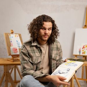 Secondary Market Flipping Strategies